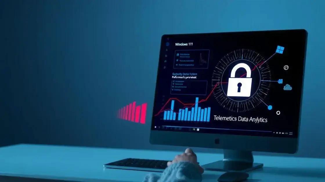 Impacts of telemetry on user experience